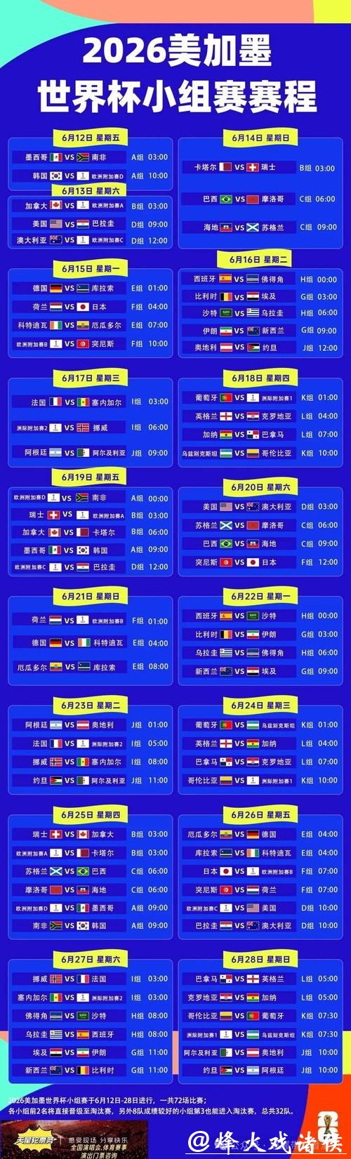 2026年世界杯赛程安排表完整版详情 2026年世界杯赛程安排表完整版详情