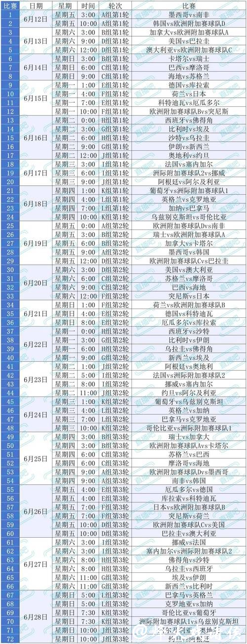 2026世界杯完整赛事时间安排详情