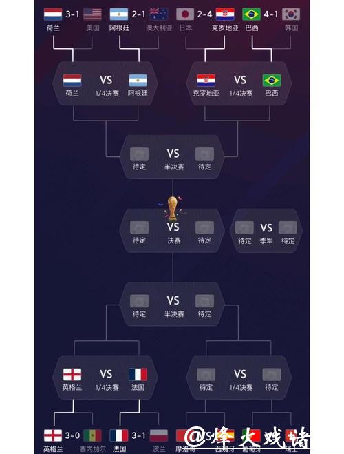 世界杯热门球队实力全面解析 世界杯热门球队实力全面解析