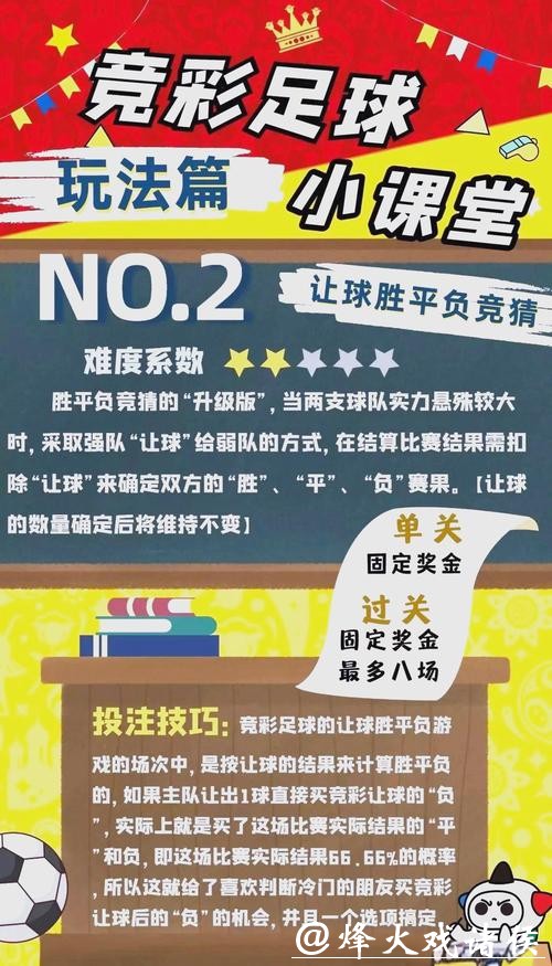 全面解析世界杯外围投注技巧及玩法指南 全面解析世界杯外围投注技巧及玩法指南