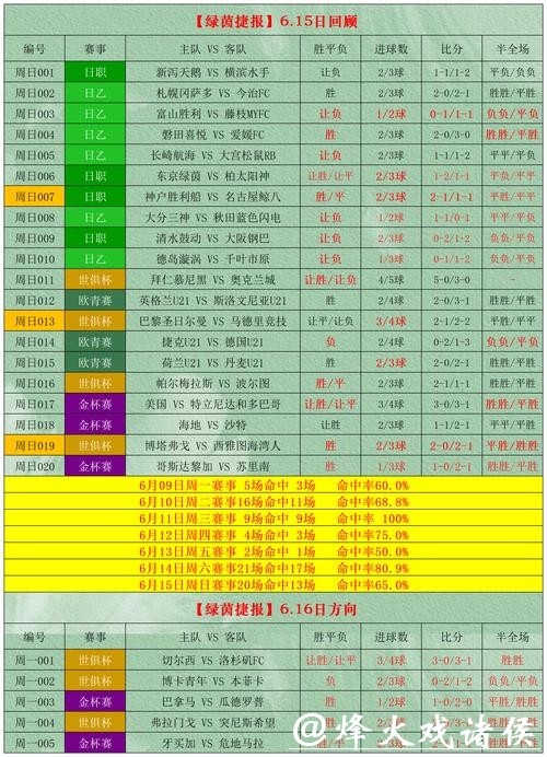 2026世界杯竞猜APP下载指南与推荐平台 2026世界杯竞猜APP下载指南与推荐平台
