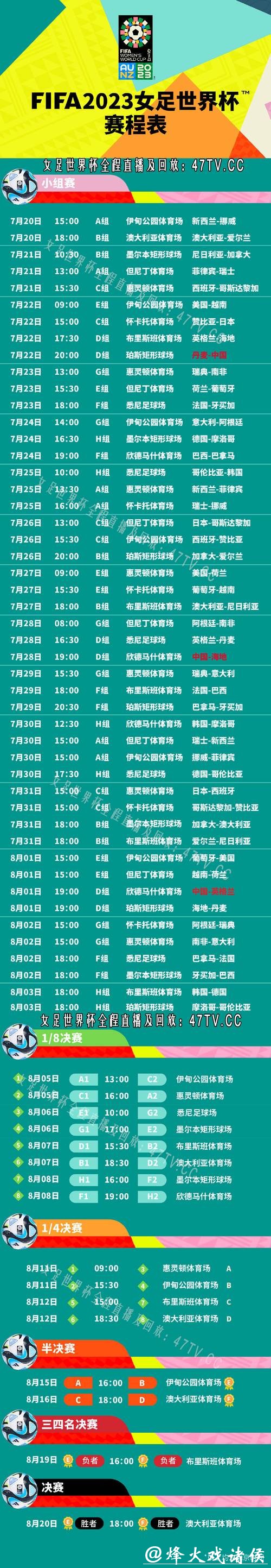 2023世界杯实时比赛直播平台推荐 2023世界杯实时比赛直播平台推荐